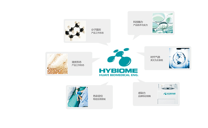 logo�O(sh��)Ӌ(j��)��˾